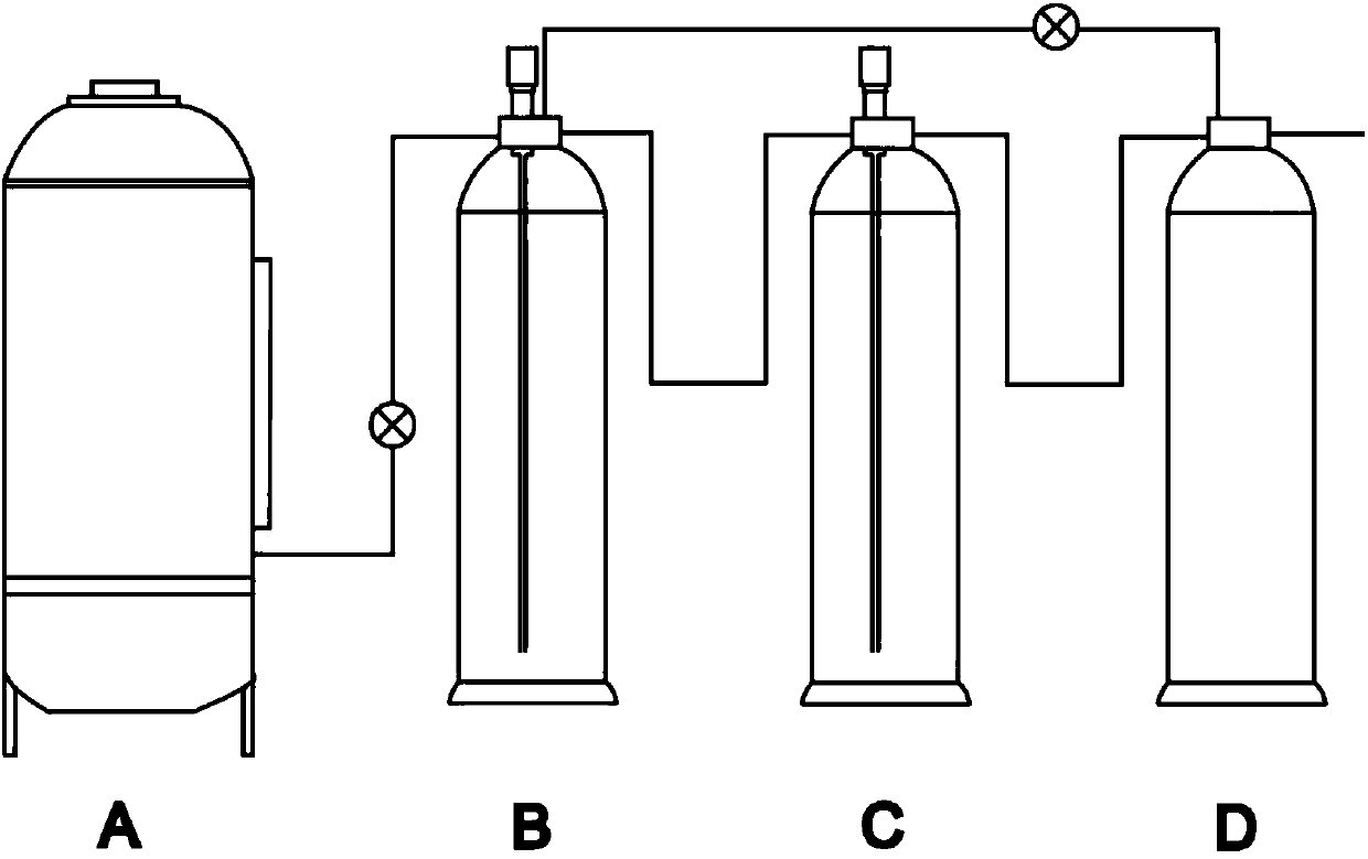 A kind of microbial inoculum and its preparation method and application