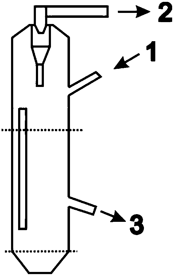 A kind of microbial inoculum and its preparation method and application