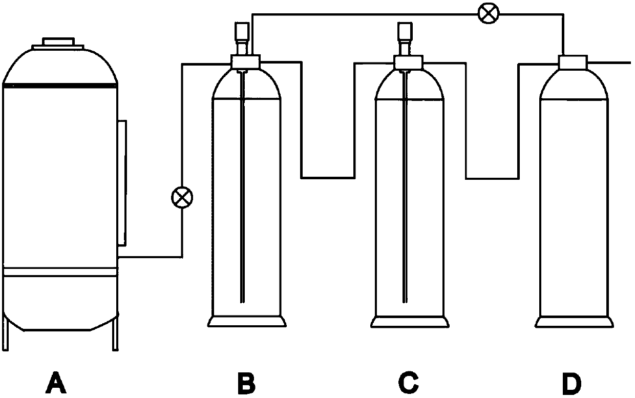 A kind of microbial inoculum and its preparation method and application