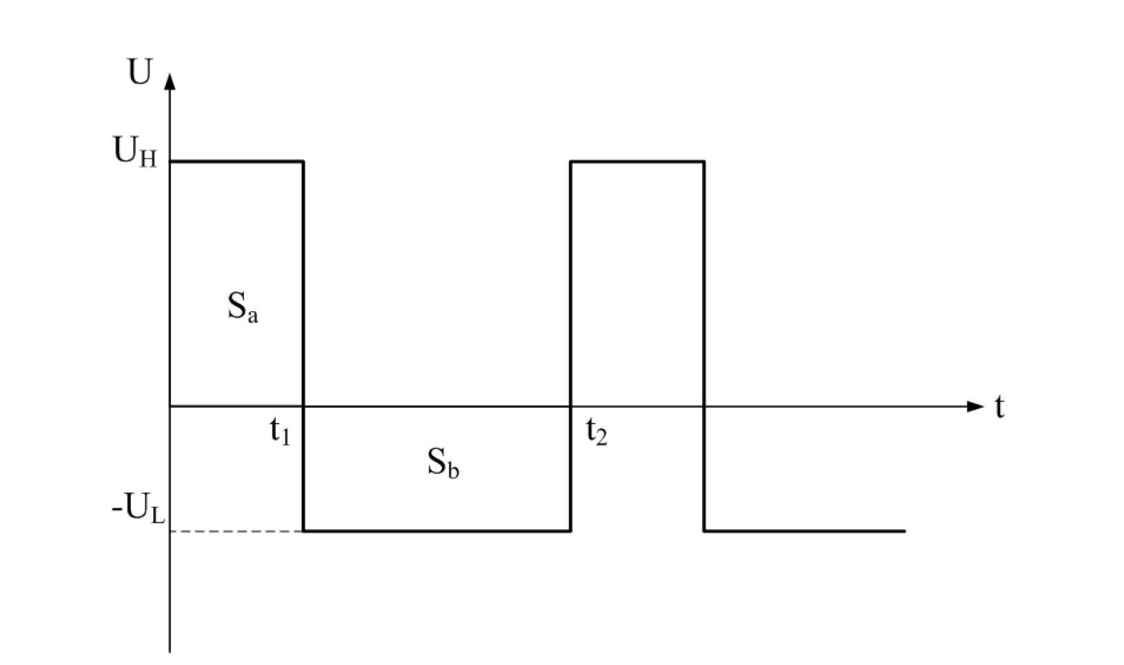 Chemical ionization mass spectrometer for selectively controlling reaction ions