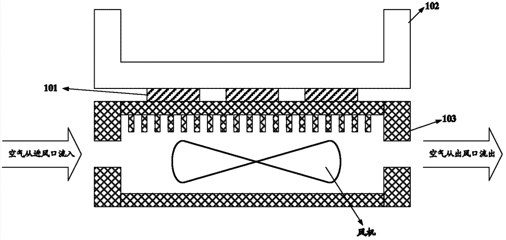 Kitchen ware based on semiconductor thermoelectric effect