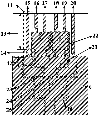 A kind of antenna structure and design method