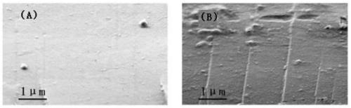 Composite nano-coating material with hydrophobic and anticorrosive performances, and preparation method and application thereof