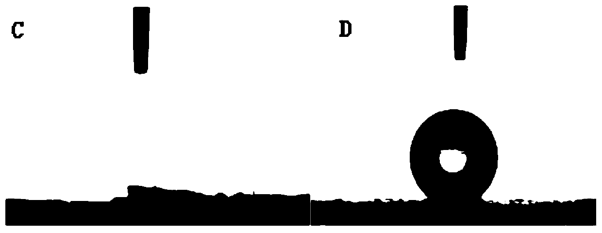 Composite nano-coating material with hydrophobic and anticorrosive performances, and preparation method and application thereof