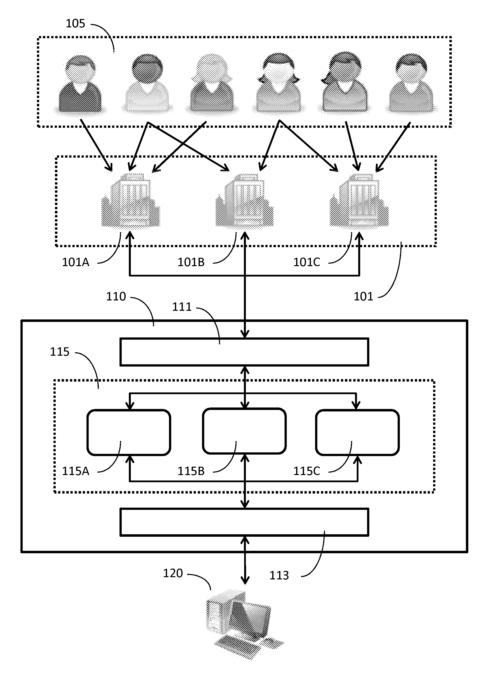 Systems and Methods for Receiving, Aggregating, and Editing Survey Answers from Multiple Sources