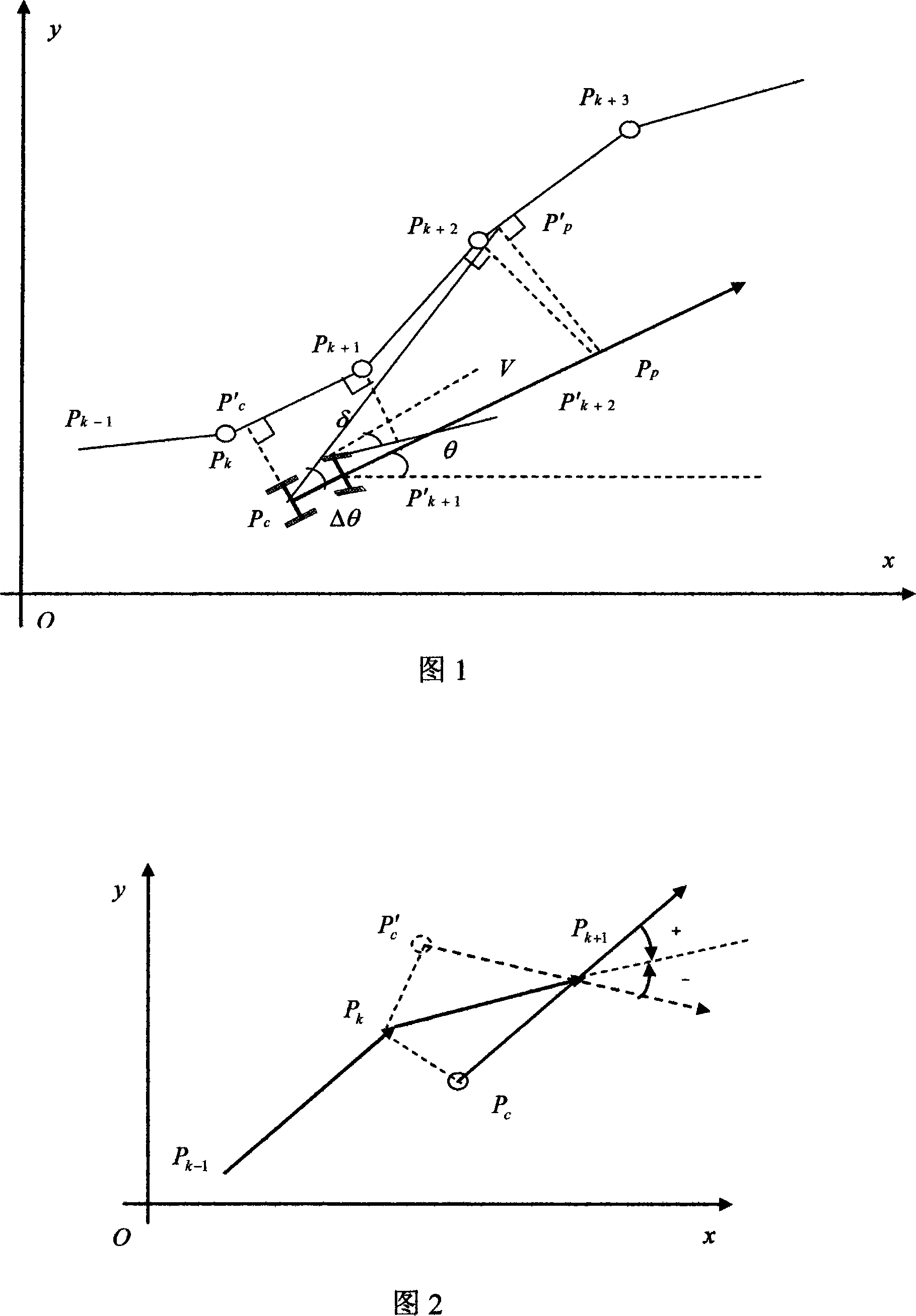 Navigation control method for agricultural machinery