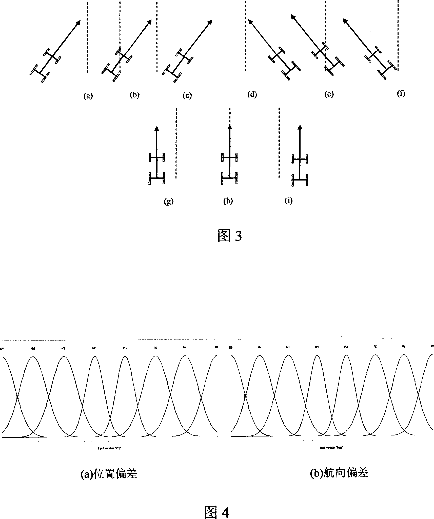 Navigation control method for agricultural machinery