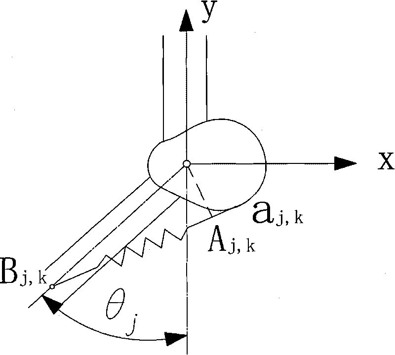 Joint assistance adjusting device