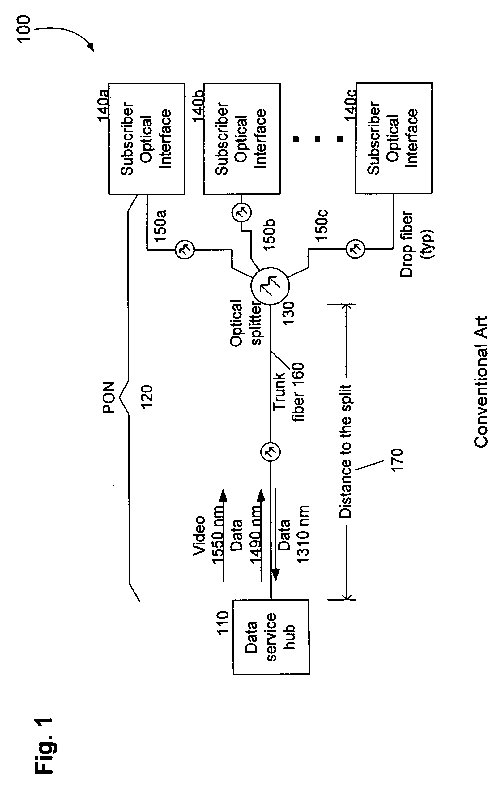 Countermeasures for idle pattern SRS interference in ethernet optical network systems