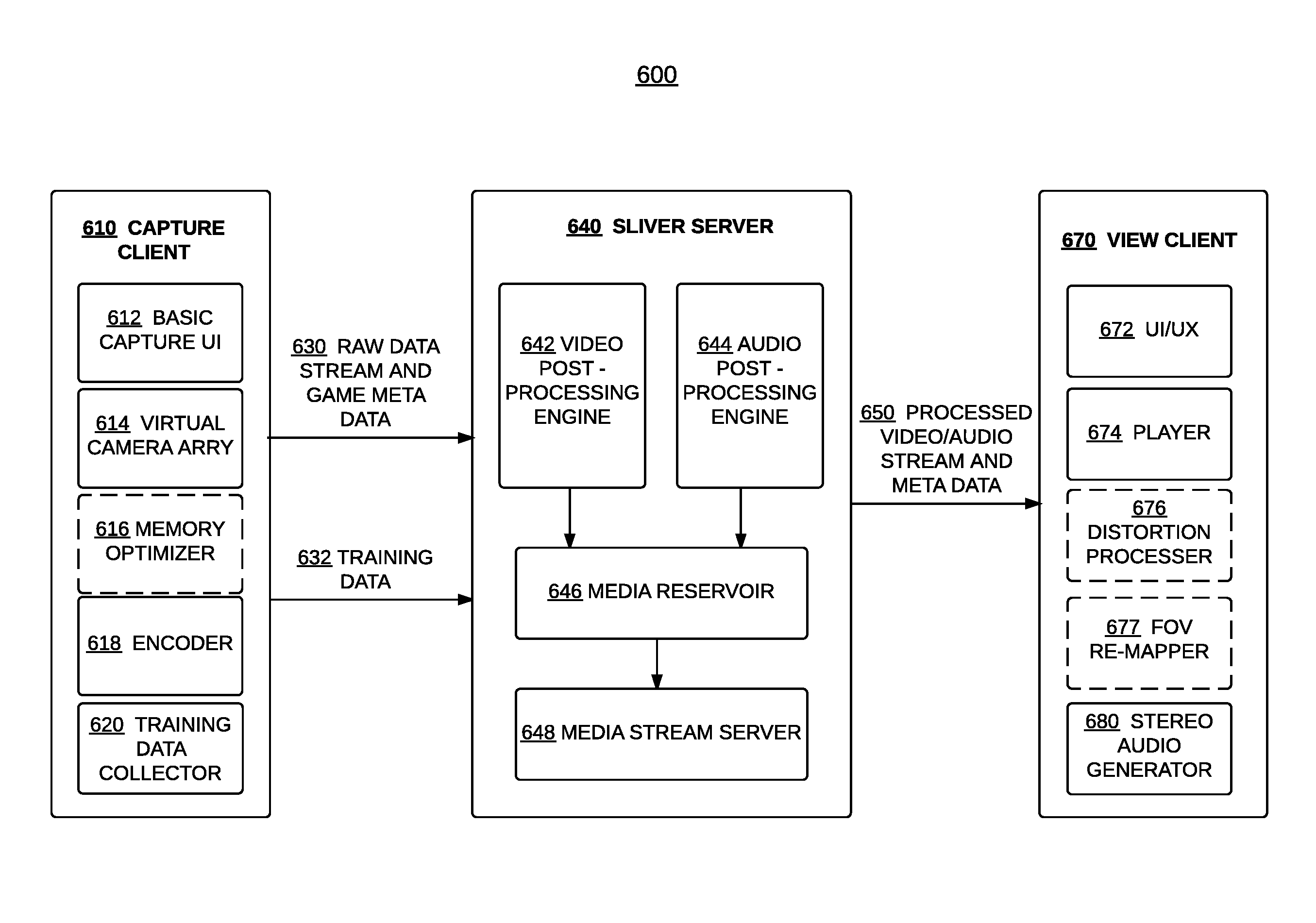 Methods and systems for game video recording and virtual reality replay