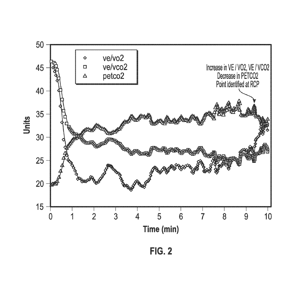 Method for developing individualized athletic training program