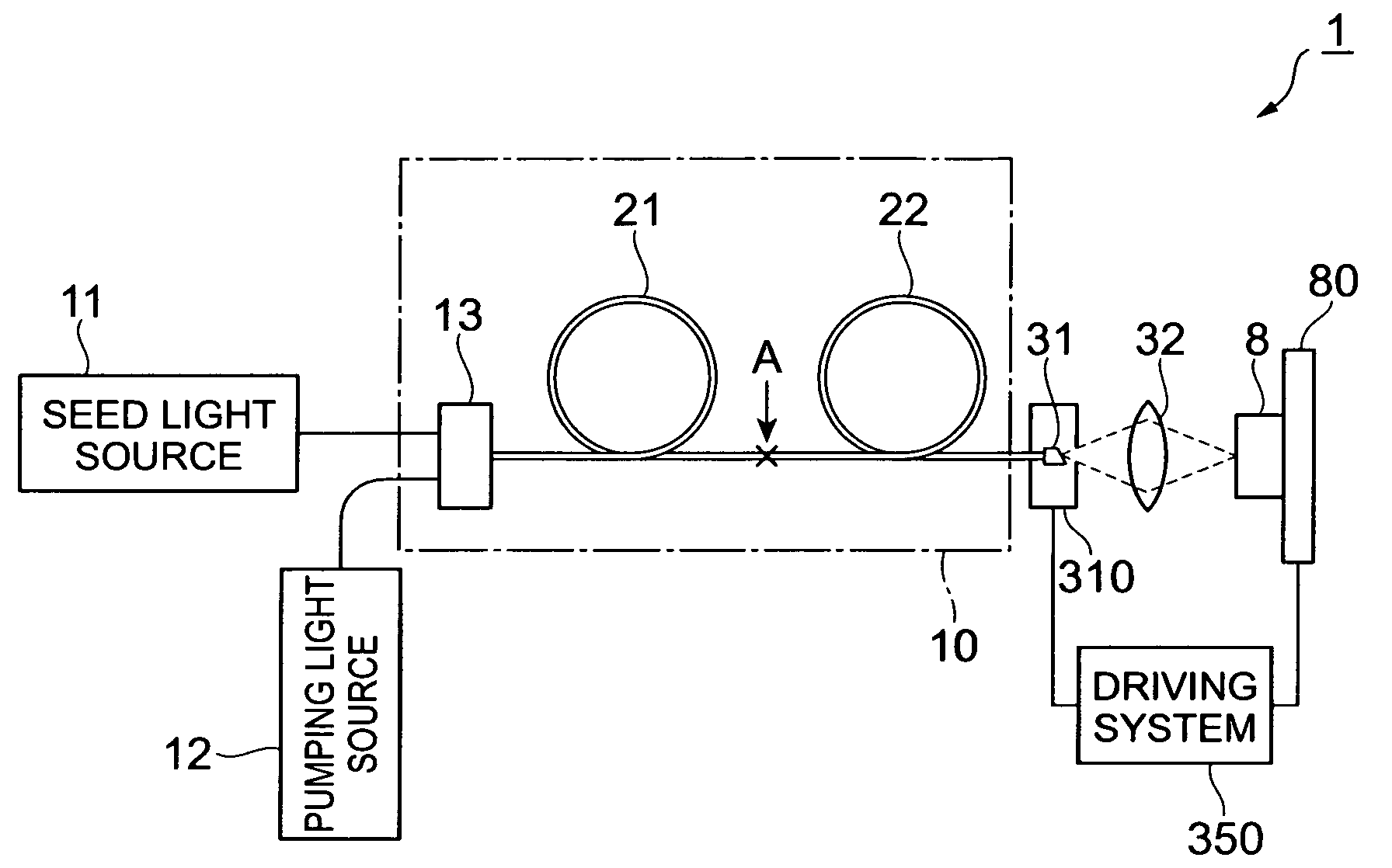 Optical module and processing method