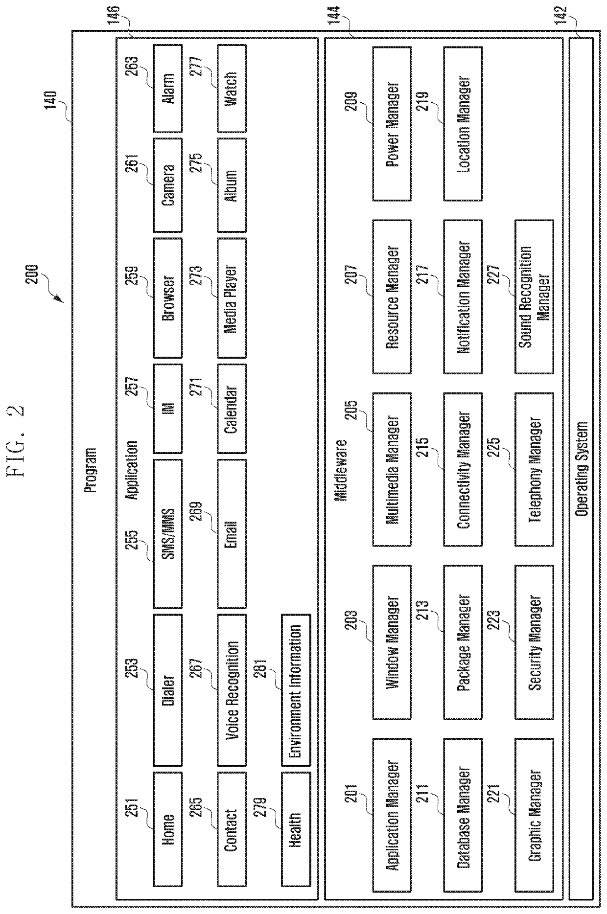 Electronic device and method for switching electronic device between dual standby mode and single standby mode