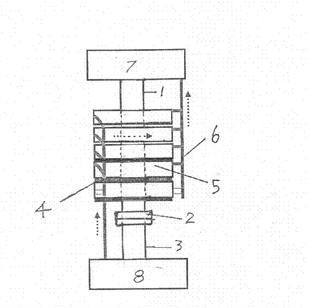 Gyrating centre current-collector central water device for gantry crane