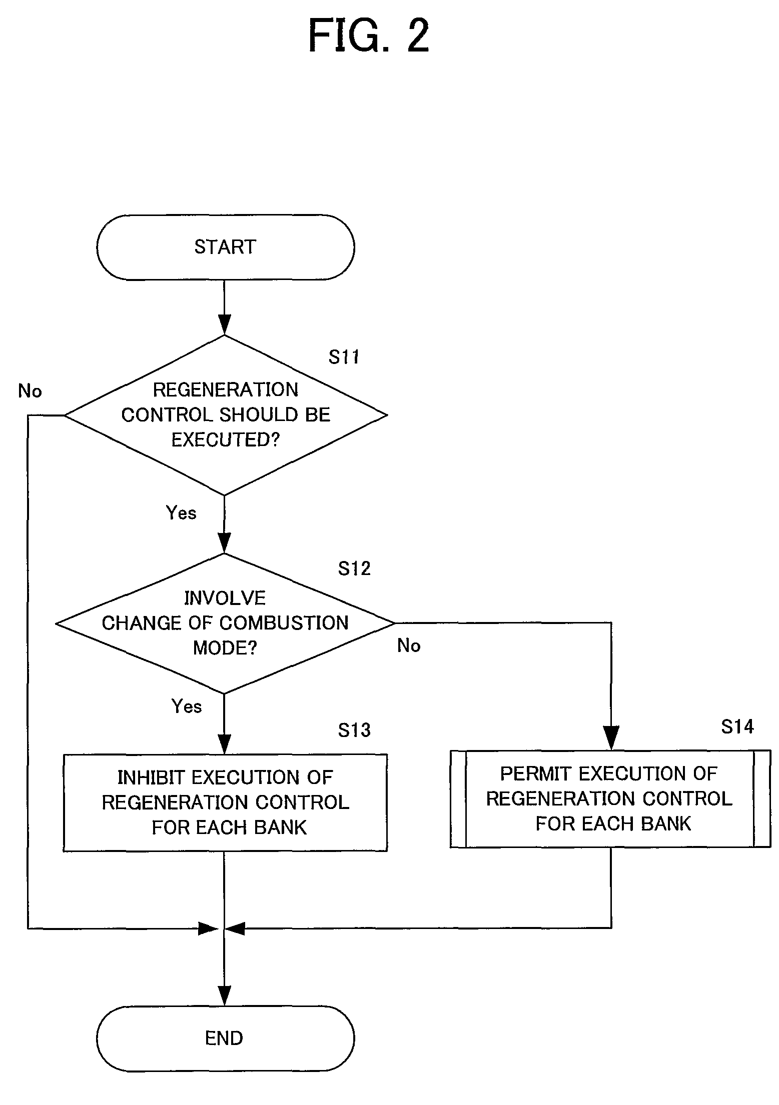 Exhaust gas purifying apparatus for internal combustion engine