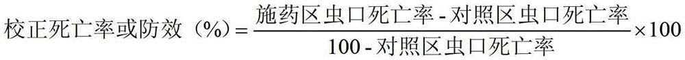 Dinotefuran/Spirotetramat compound insecticidal composition