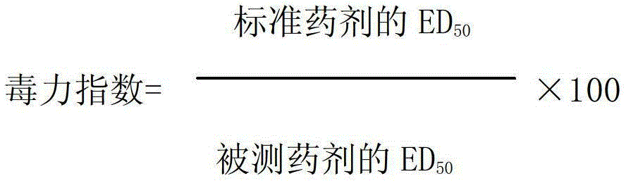 Dinotefuran/Spirotetramat compound insecticidal composition