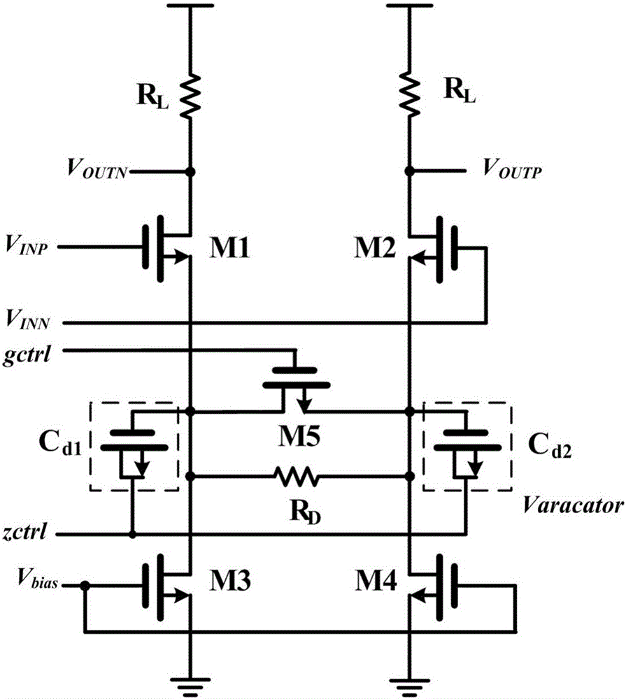 Linear equalizer applicable to high-speed serial interface