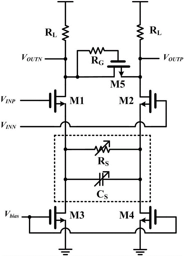 Linear equalizer applicable to high-speed serial interface