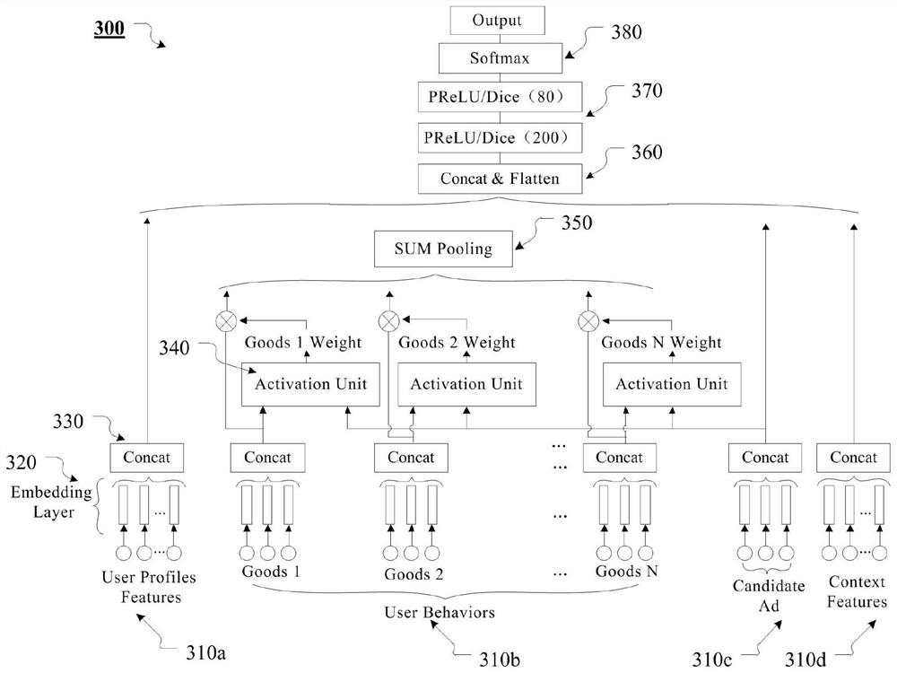 Commodity information transmission method and system, electronic equipment and storage medium