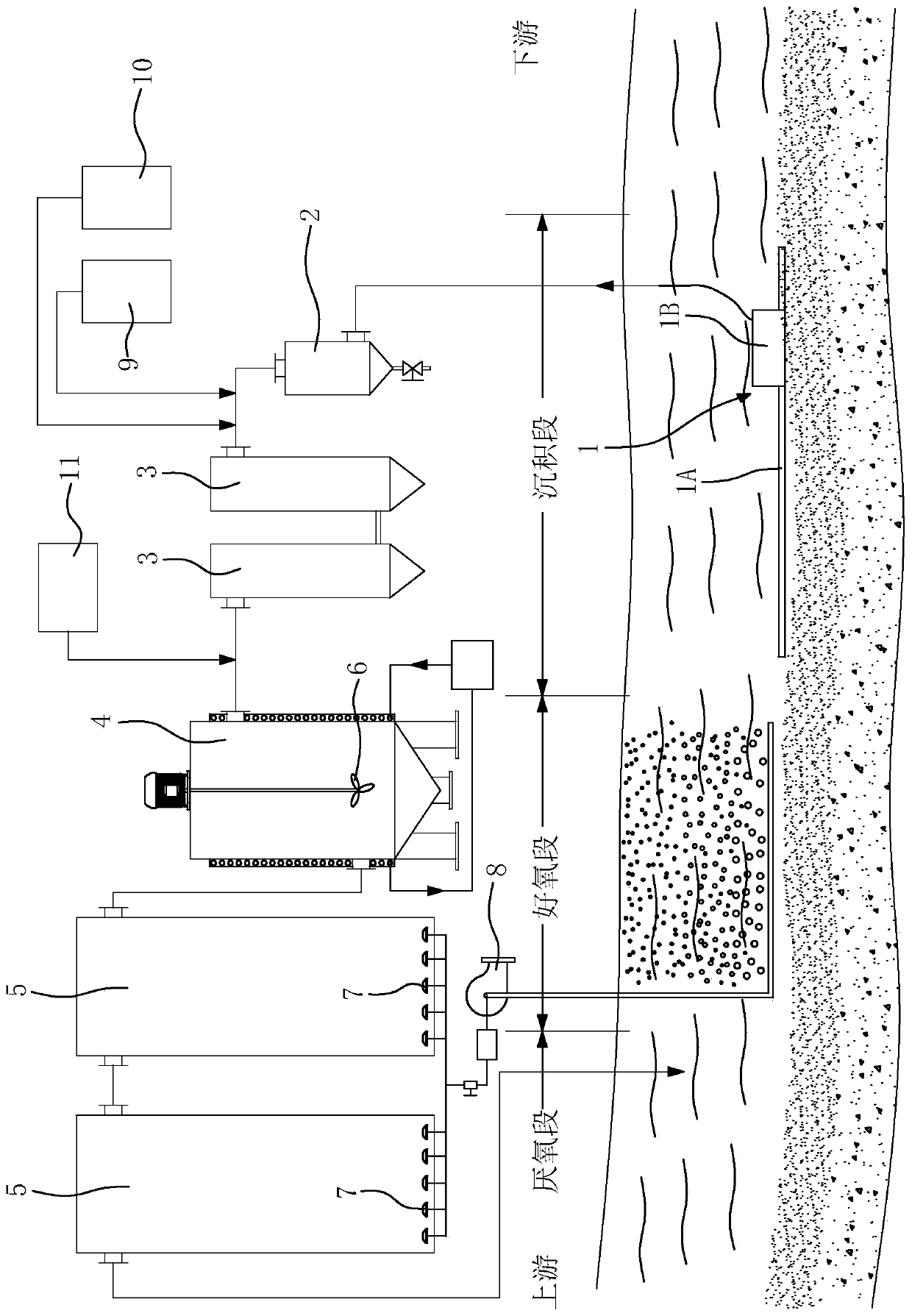 Method for treating sewage by optimization and propagation of primary flora of sludge