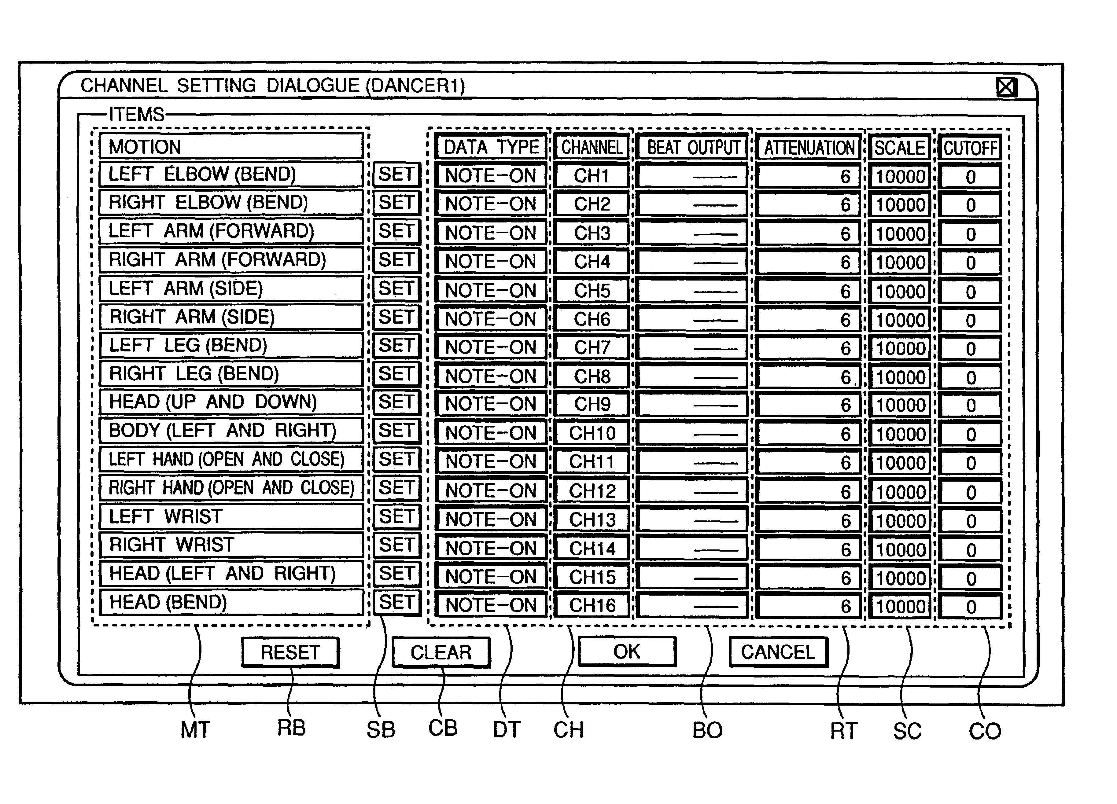 System of generating motion picture responsive to music