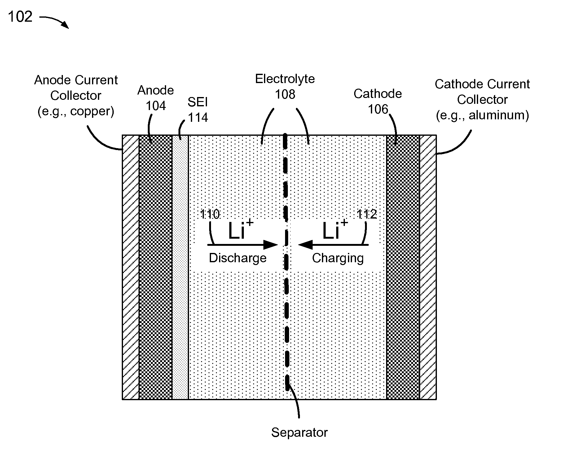 Battery phase meter to determine internal temperatures of lithium-ion rechargeable cells under charge and discharge