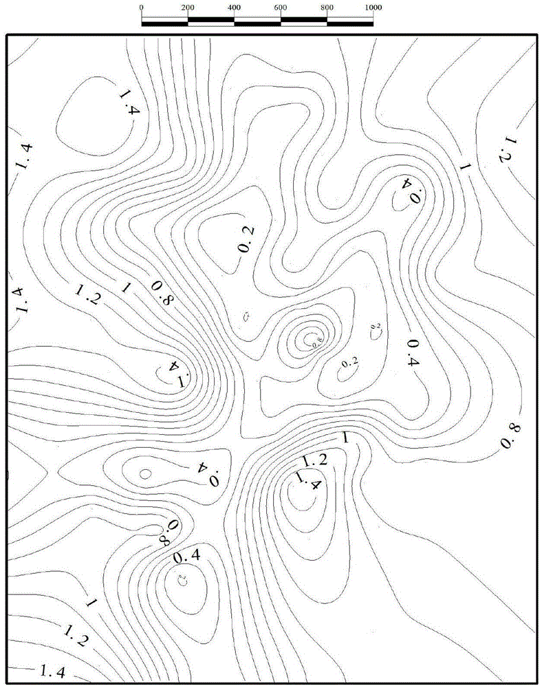 Reservoir heterogeneity characterization method under regular development well pattern of horizontal wells