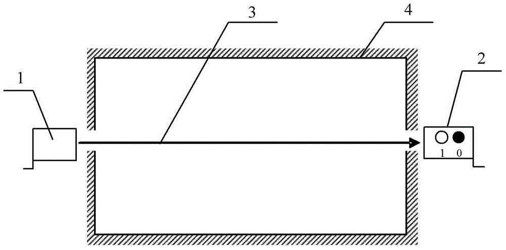 Object passing detecting system and method thereof