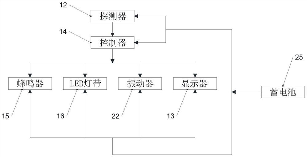 Switch connection mode reliability detection device