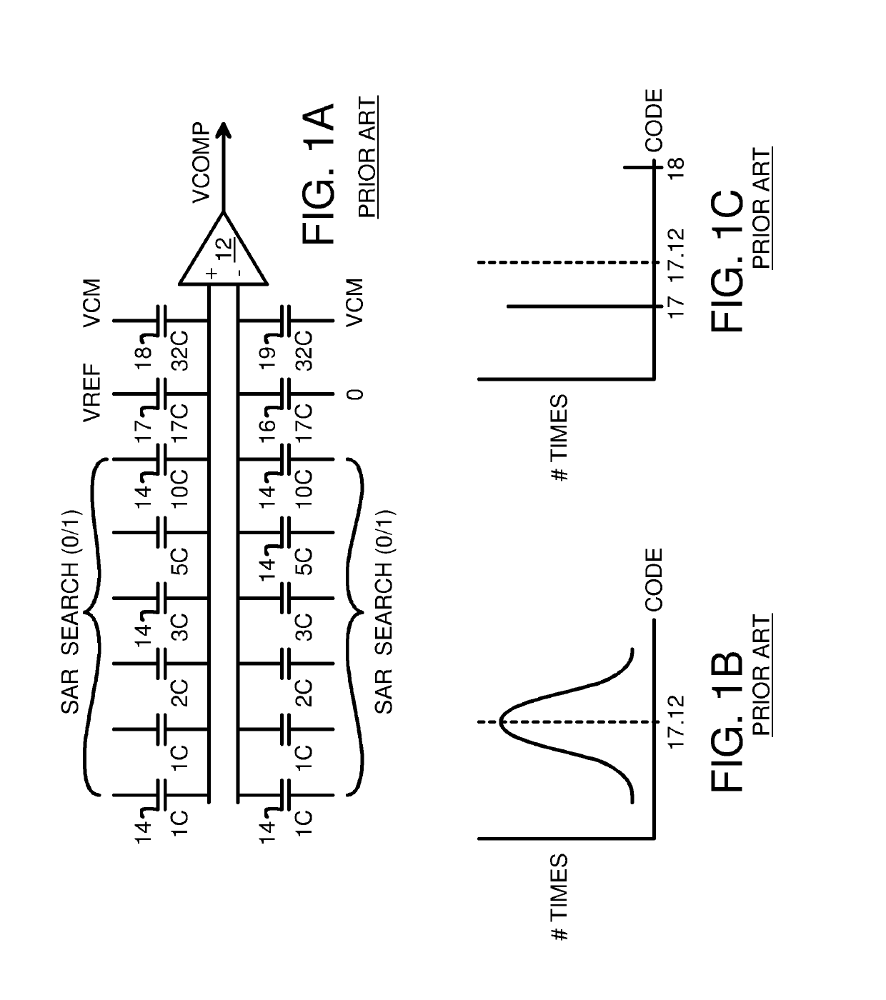 Calibration of radix errors using Least-Significant-Bit (LSB) averaging in a Successive-Approximation Register Analog-Digital Converter (SAR-ADC) during a fully self-calibrating routine