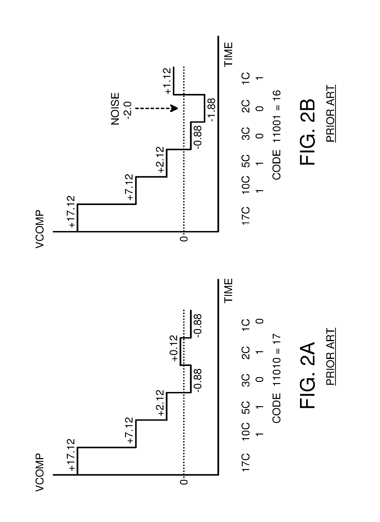 Calibration of radix errors using Least-Significant-Bit (LSB) averaging in a Successive-Approximation Register Analog-Digital Converter (SAR-ADC) during a fully self-calibrating routine