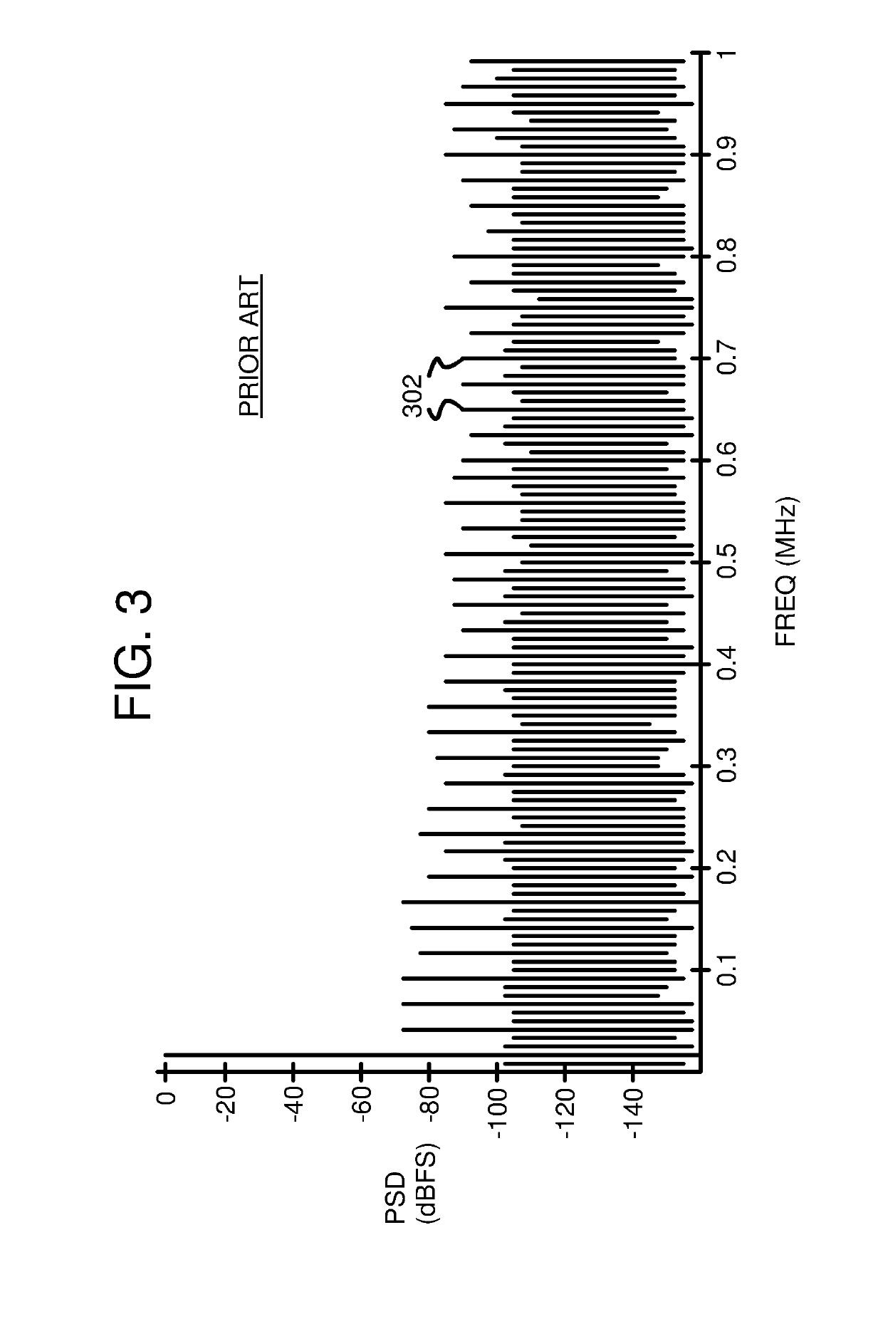 Calibration of radix errors using Least-Significant-Bit (LSB) averaging in a Successive-Approximation Register Analog-Digital Converter (SAR-ADC) during a fully self-calibrating routine