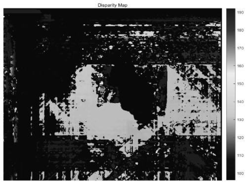 Binocular three-dimensional imaging method combining laser dot matrix and polarization vision