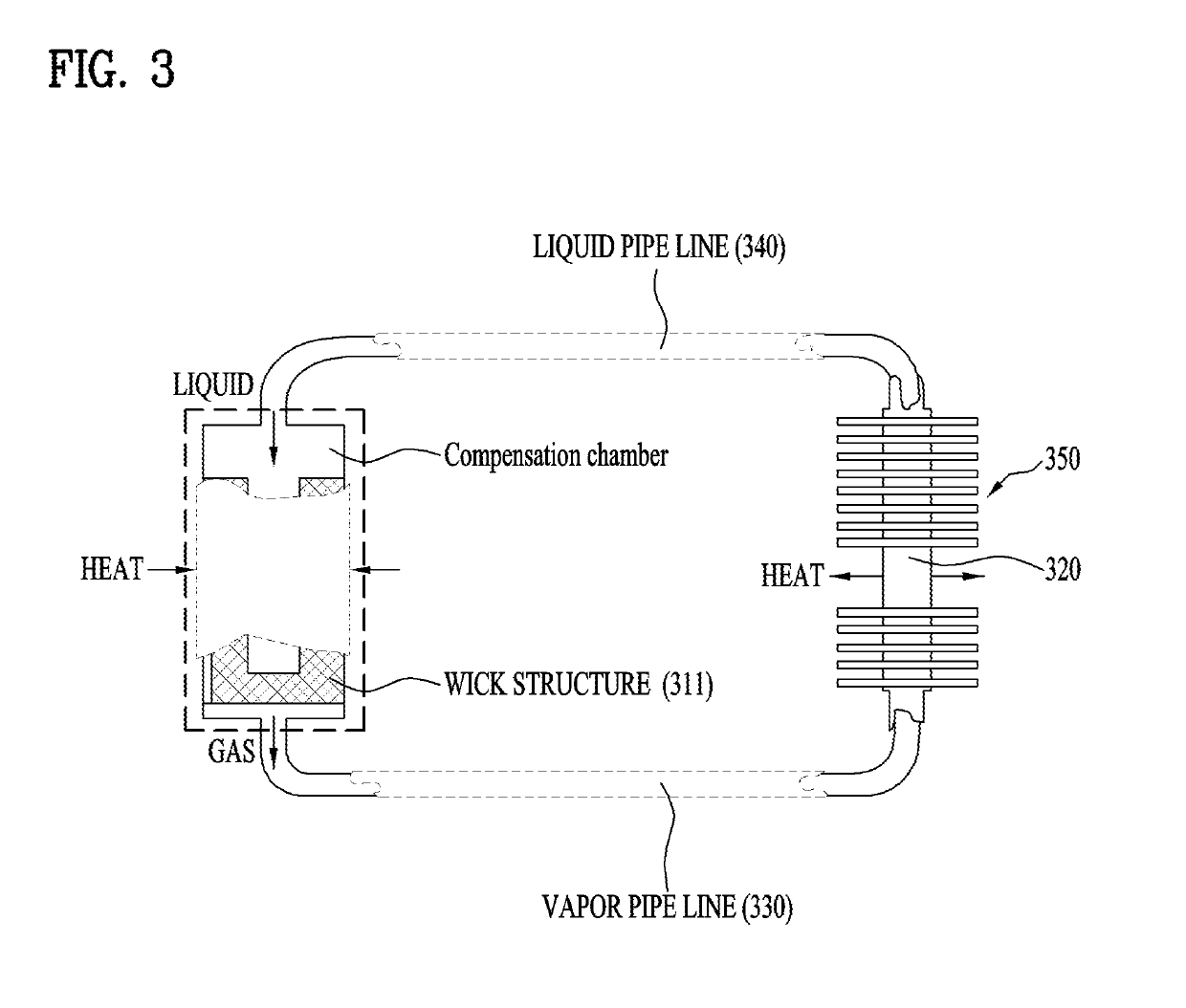 Cooling apparatus using thermoelectric modules