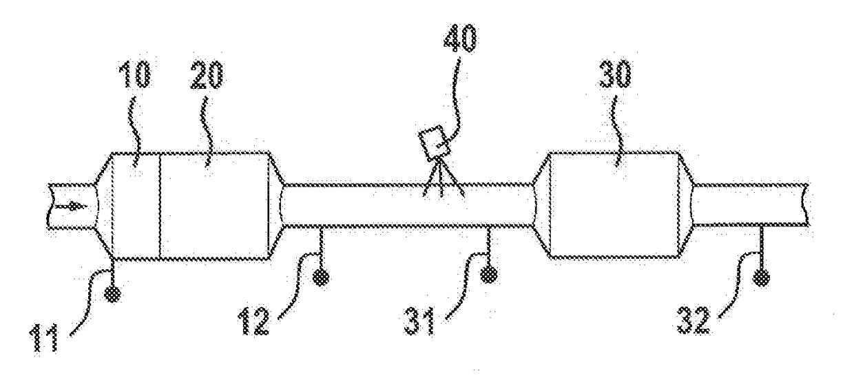 Method for operating an exhaust gas aftertreatment system of a motor vehicle