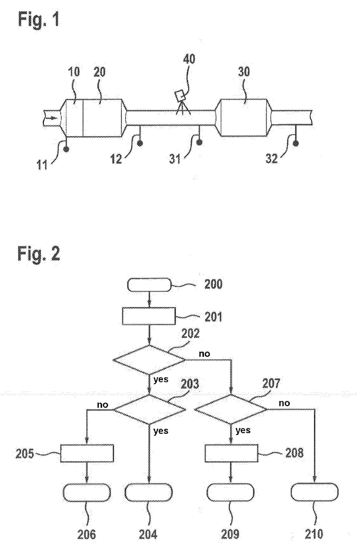 Method for operating an exhaust gas aftertreatment system of a motor vehicle