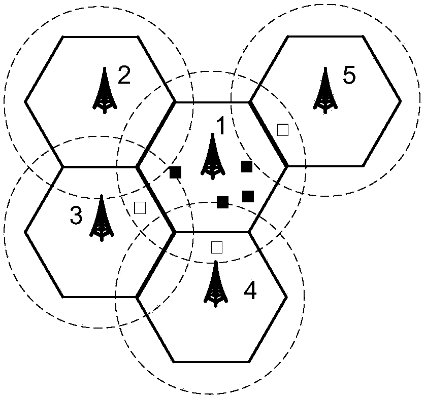 Pilot scheduling method applicable to massive MIMO (multiple-input multiple-output) cellular mobile communication networks