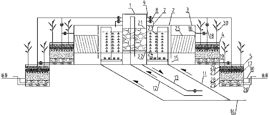 A multi-stage composite ecological filter for treating domestic sewage in villages and towns