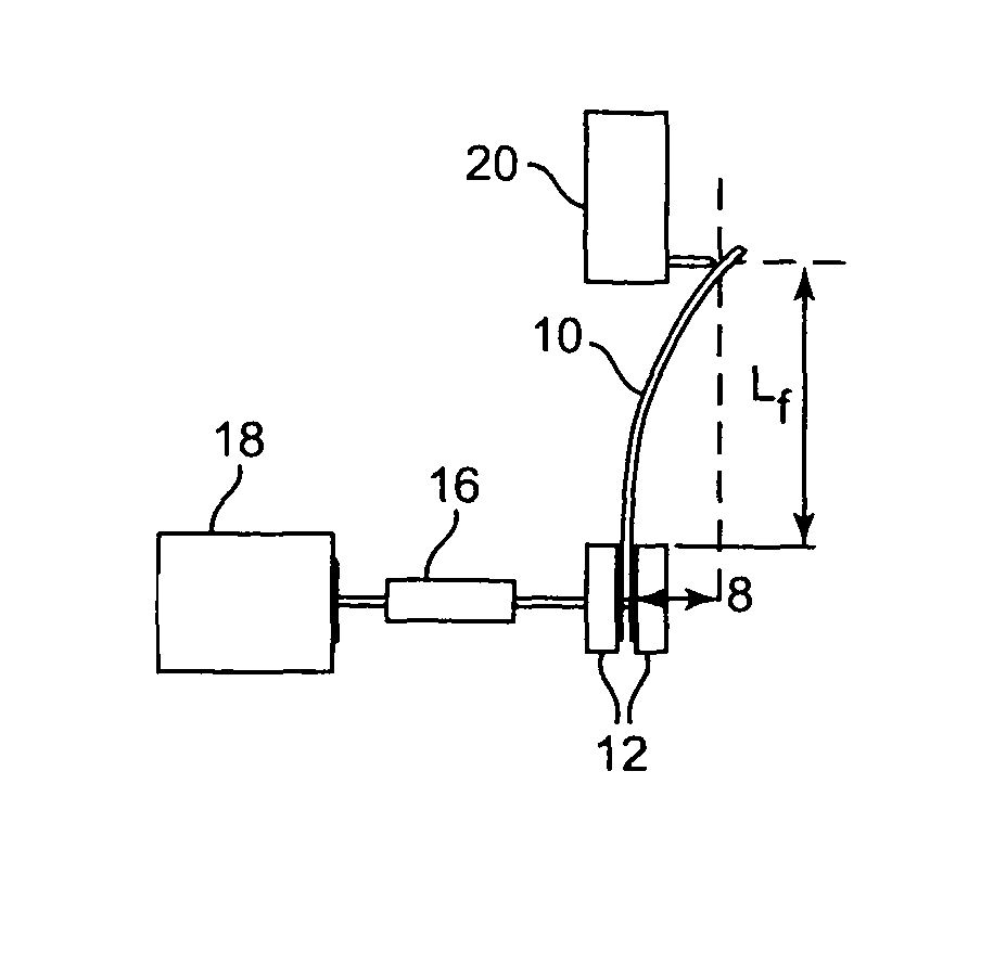 Ionic solvents used in ionic polymer transducers, sensors and actuators