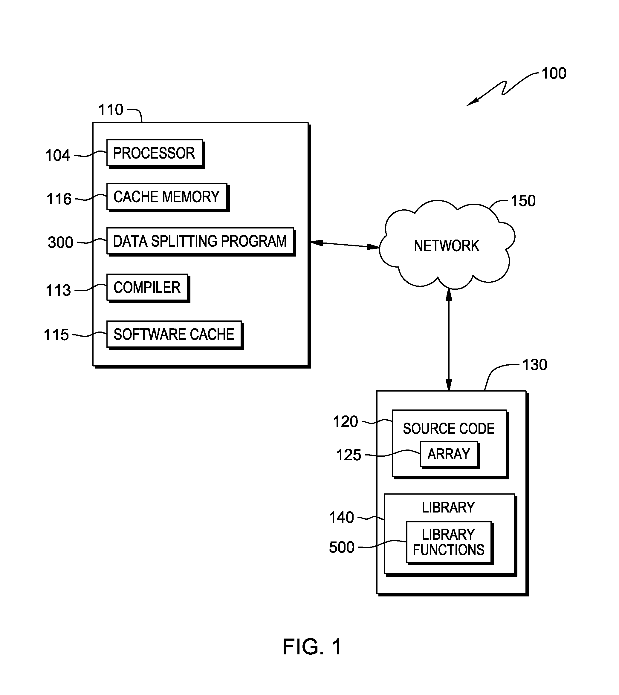 Optimizing memory bandwidth consumption using data splitting with software caching