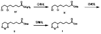 Preparation method of lipoic acid process impurity