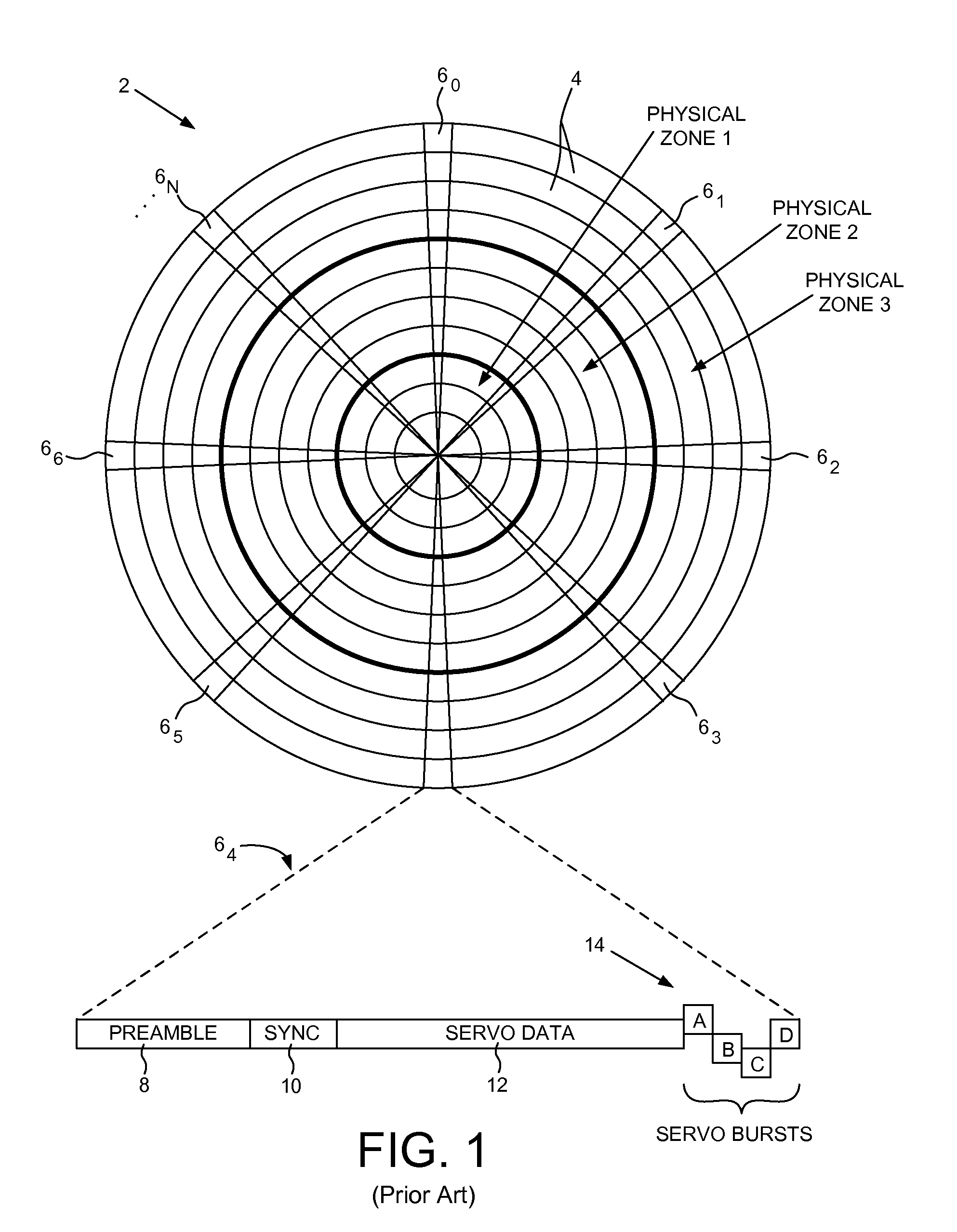 Disk drive biasing refresh zone counters based on write commands