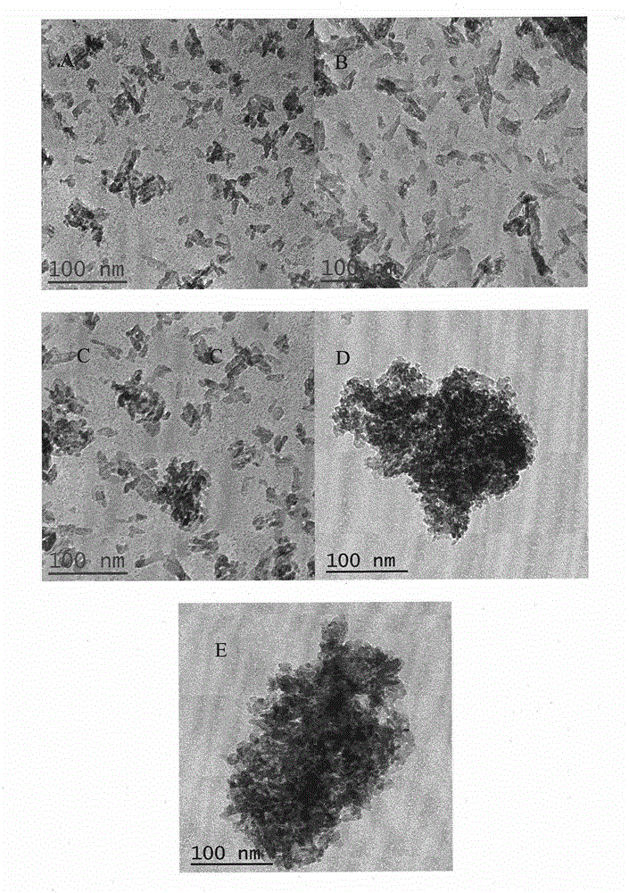 Preparation method for nano-hydroxyapatite