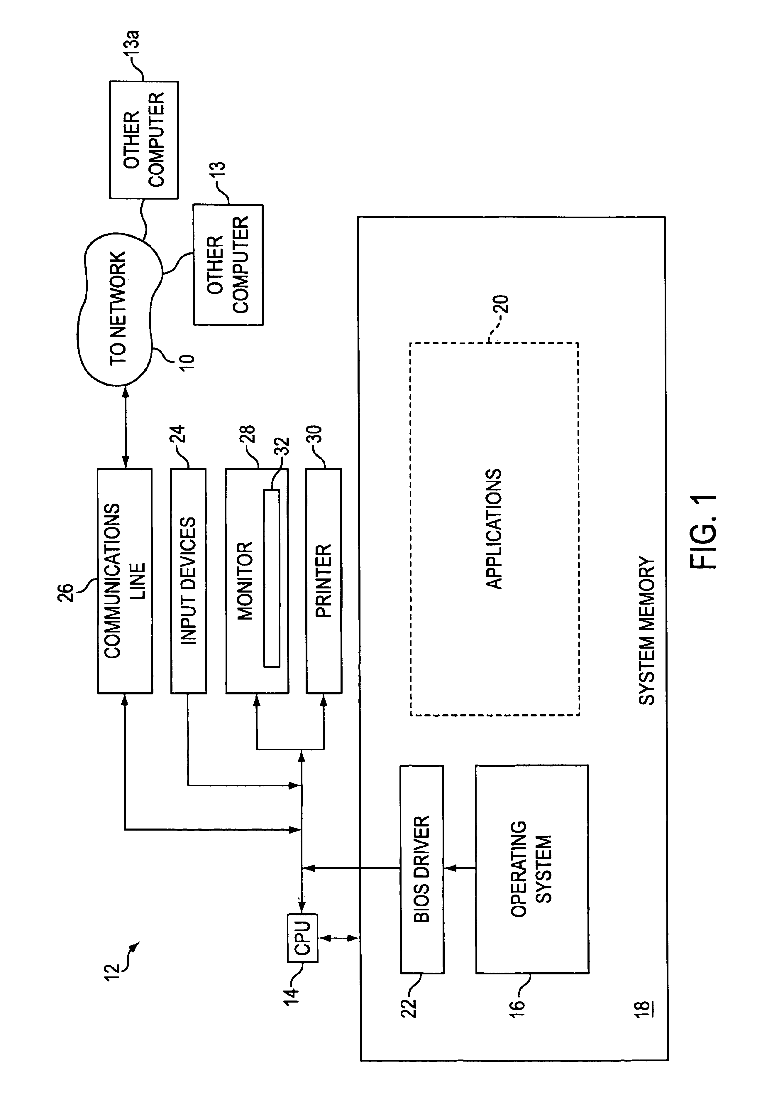 Method, system, and software for calculating a multi factor temperature index