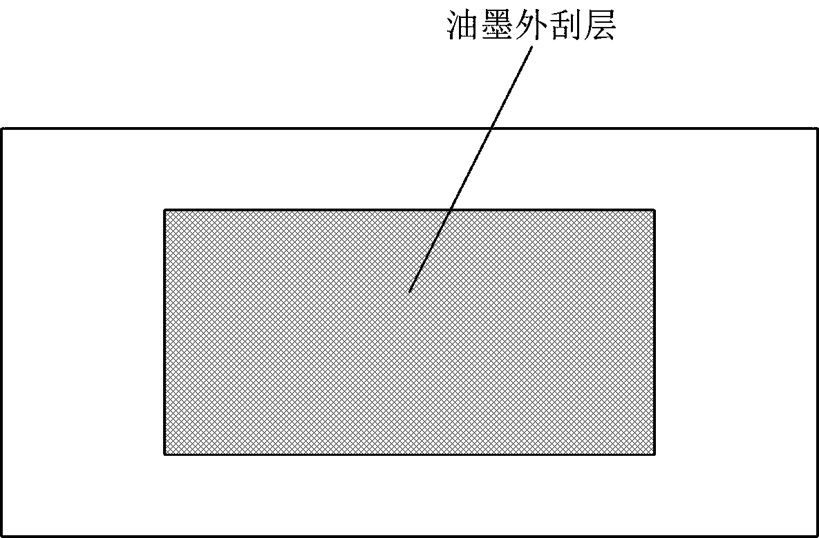 Information Coding Structure Based on Circumferentially Arranged Stripe Array