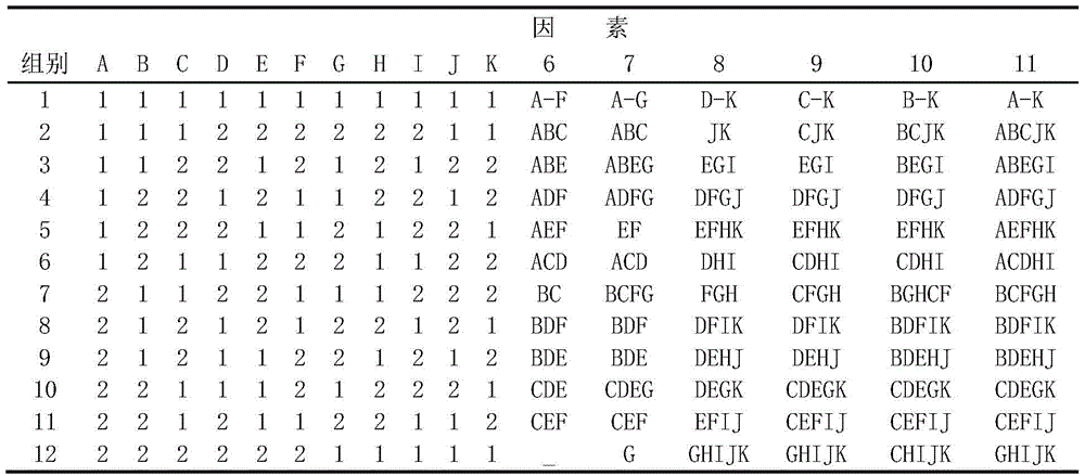 Compound Chinese herbal medicine for inhibiting and killing aeromonas hydrophila as well as preparation method and application of compound Chinese herbal medicine