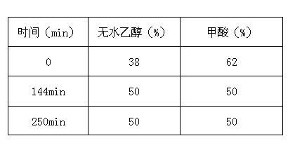 Extraction and purification method of daptomycin