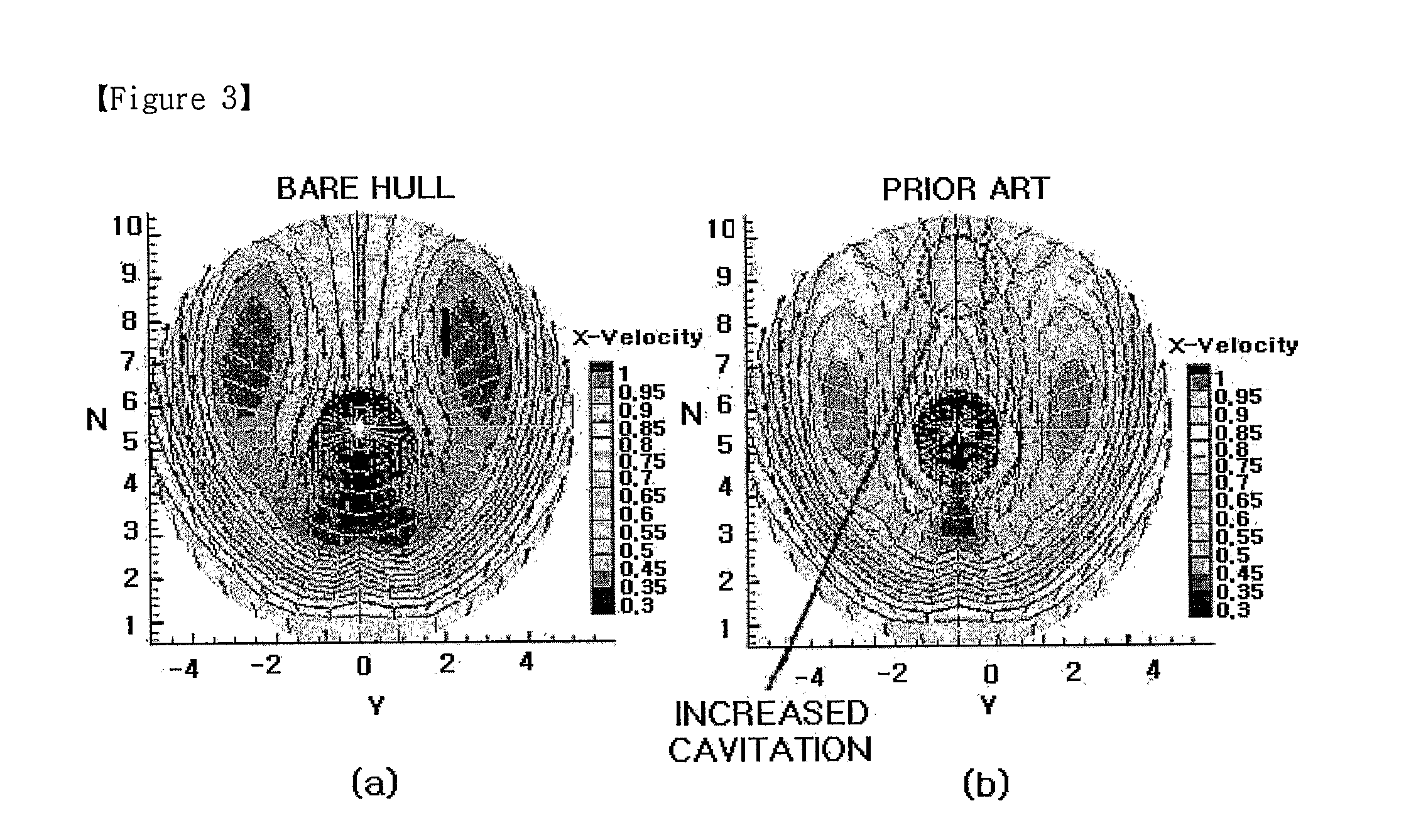 Flow control device for improving pressure resistance and hull vibration