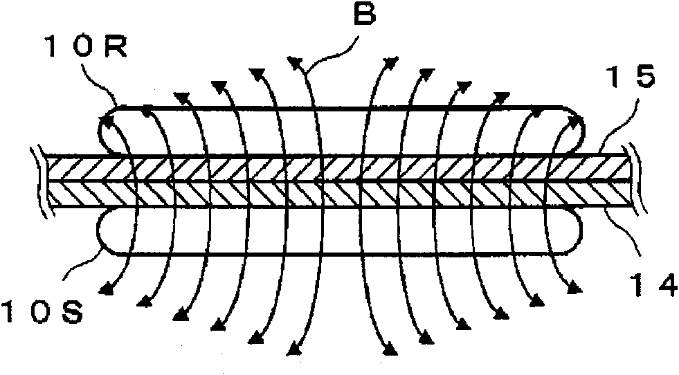 Plane coil